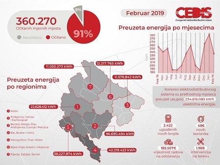1a1a1acedis grafik 2603 19