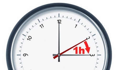 1a1a1aljetnjeraunanjevremena