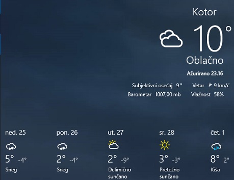 1avrijeme kotorfeb25