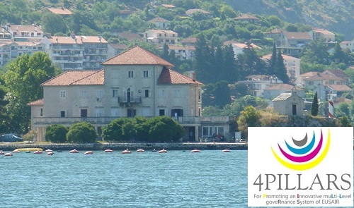 institut 4 pillars 16